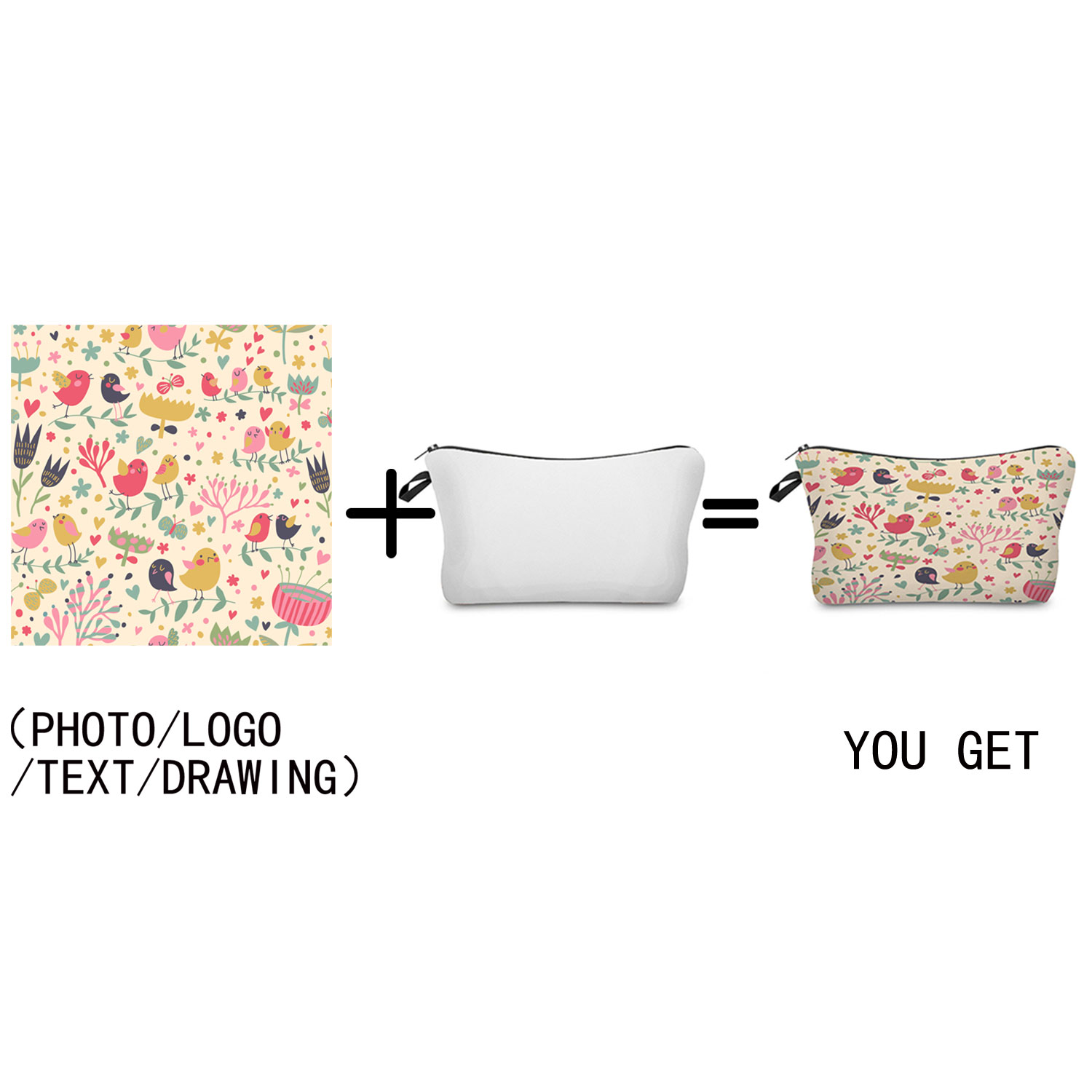 Personal Custom DIY Logo Makeu - Wristlet Wallet Zipper ulasan dan harga